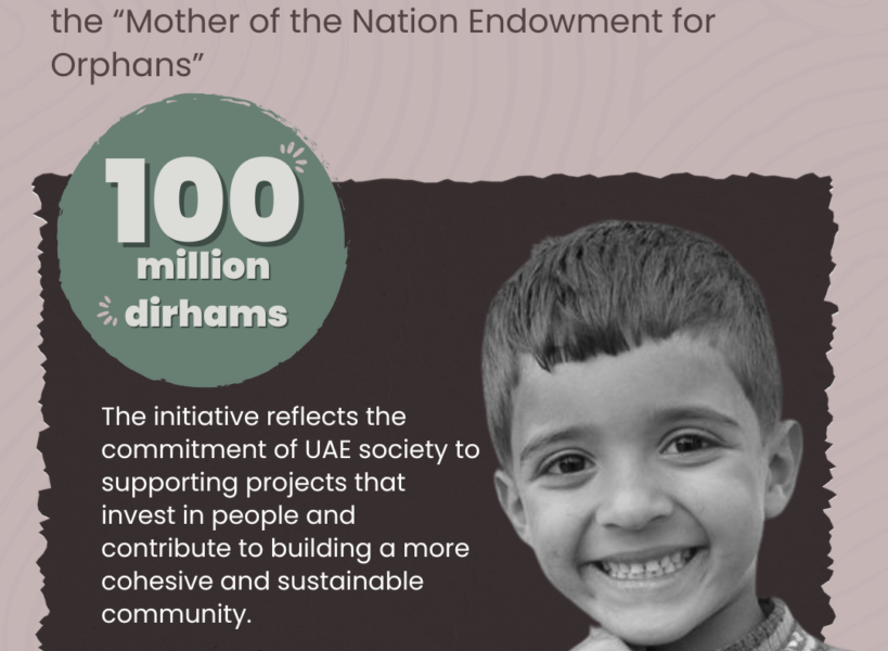 Alsayyah Group Allocates Projects Worth AED 100 Million In Support Of The “Mother Of The Nation Endowment For Orphans” Initiative