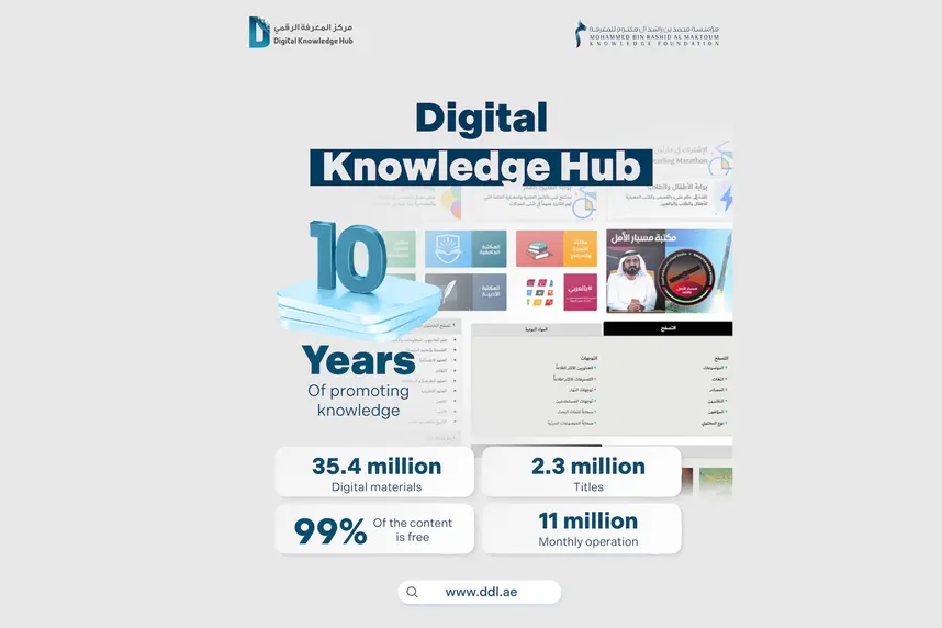 Digital Knowledge Hub Enhances Its Presence With Over 35mln Digital Materials And 2.3mln Titles