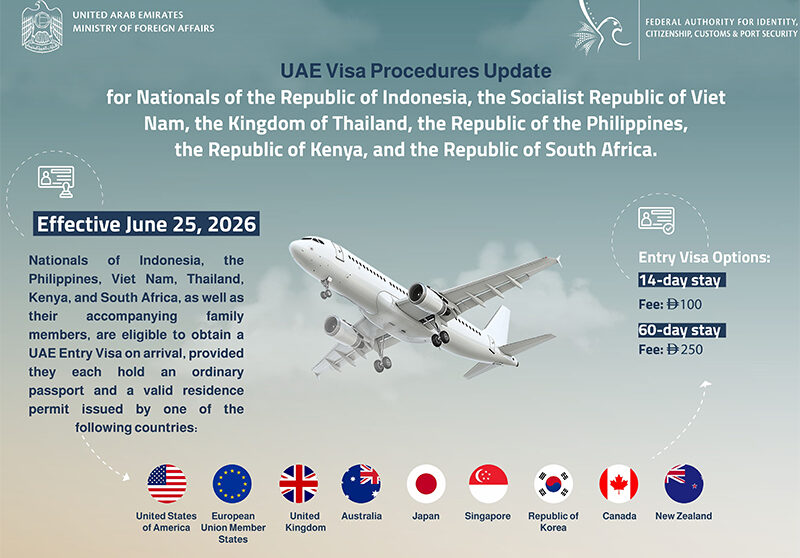 UAE Grants Visa On Arrival To Nationals Of Six Countries Residing Outside Their Home Countries
