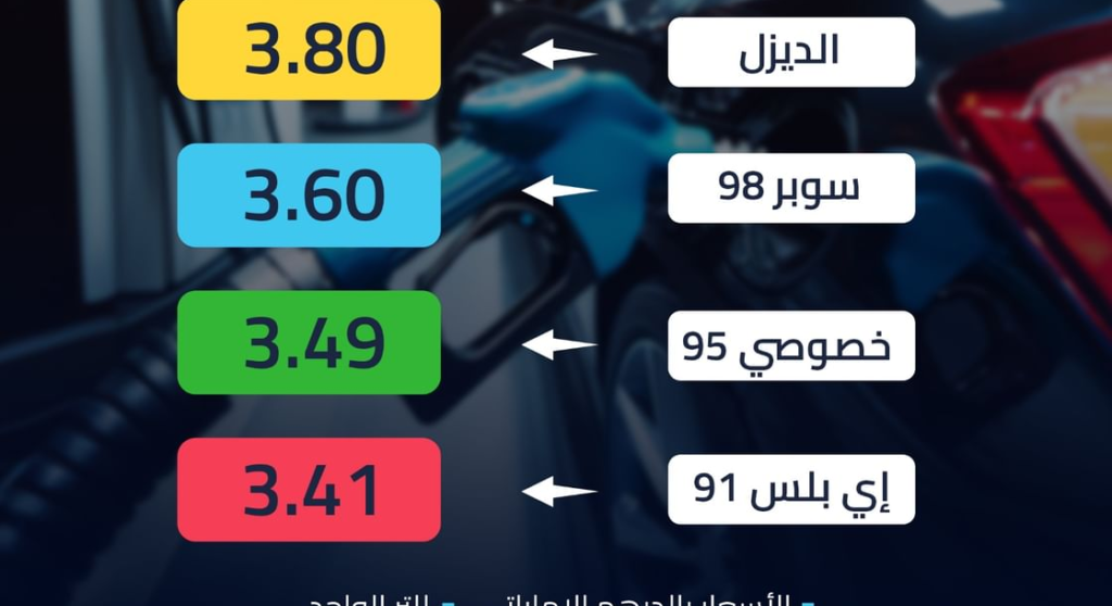 UAE Fuel Price Committee Announces Prices For August