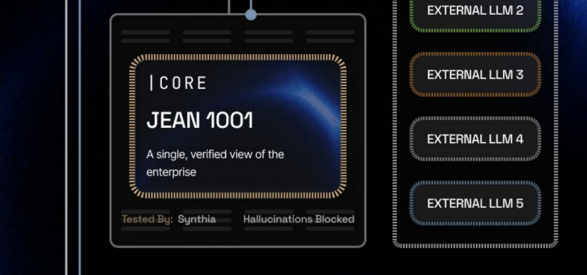 UAE Startup, Metisjean, Launches To Deliver Sovereign AI To Nation’s Public And Private Sector